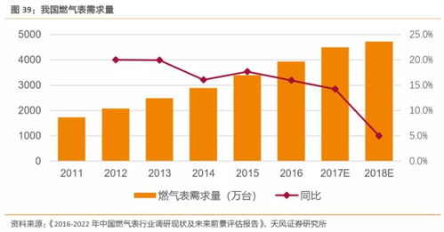 工业互联网拐点或将至，构建精准数据体系迫在眉睫