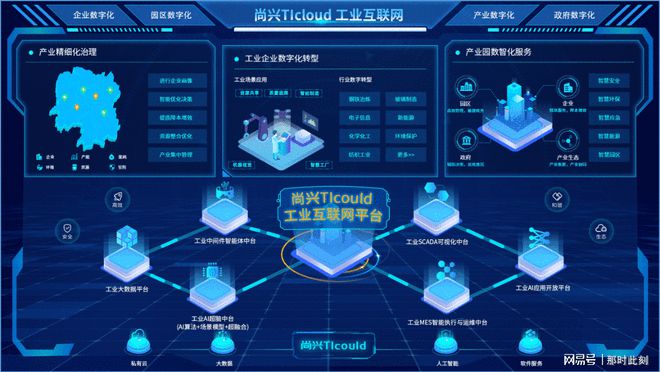尚兴科技深耕工业互联网 助力工业企业数字化转型升级