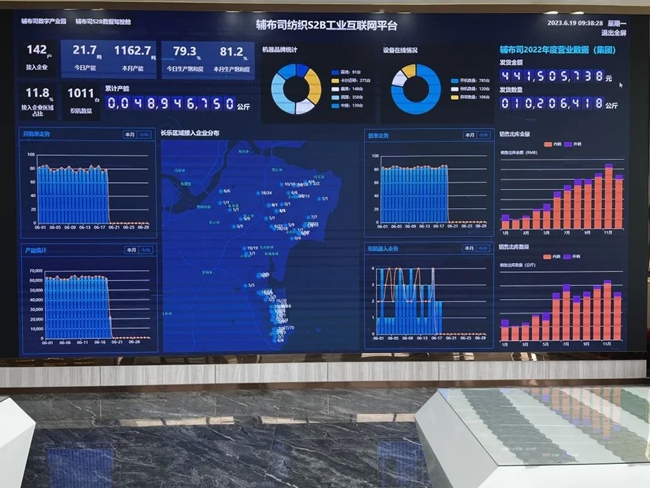 数转智改提升“内功”，福州长乐纺织业“链”就高质量发展重要增长极
